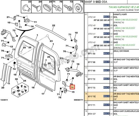MENTESE BAGAJ KAPAK R ALT + UST PRT1 PRT2 2P