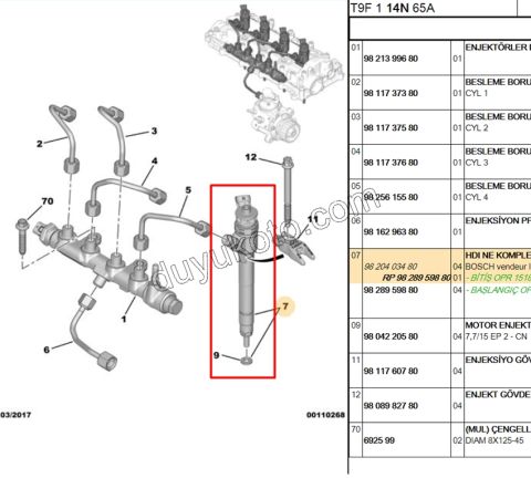 ENJEKTOR 1.5HDİ Euro6 100HP 130HP FRD