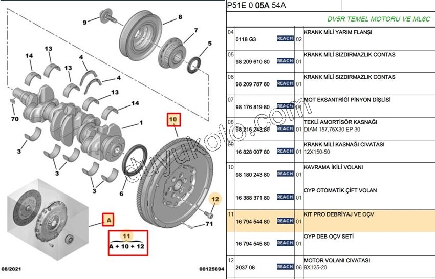 Volantlı Debriyaj Seti KİT P3083 1.5HDİ Euro6 6VIT ML6C