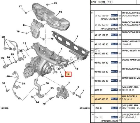 RONDEL PUL TURBO EGZOZ MANIFOLD BXR3 8,2X18-10