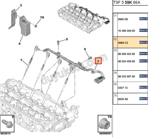 Kızdırma Buji Kablo Tesisatı 1.6HDİ Euro6