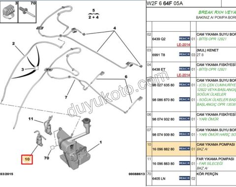 MOTOR CAM SU FISKIYE ACS+ FAR YIKAMA YOK P5081SW