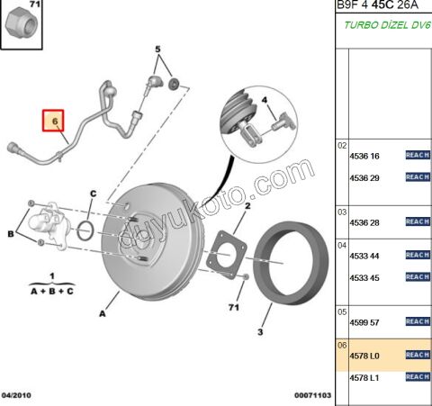 Servofren (Westinghouse) Hortumu 1.6HDİ Euro5 PRT3 P30081 P50081