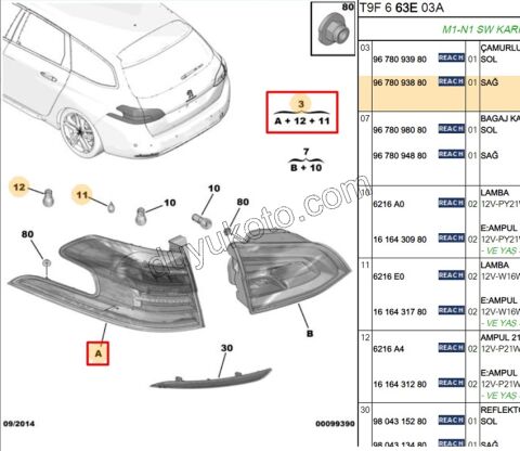 Peugeot 308sw Stop Lambası Sağ Dış (Çamurlukta) 2013/2017