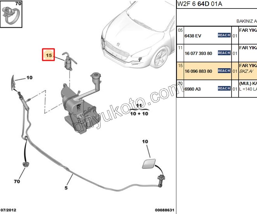MOTOR CAM SU FISKIYE