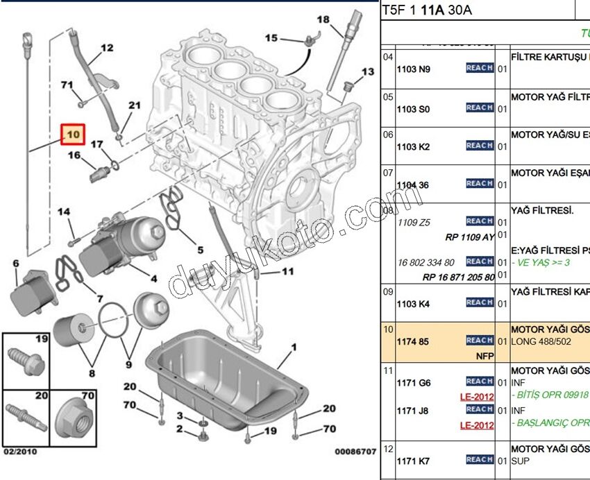 Motor Yağı Çubuğu Seviye Ölçme SARI 1.4HDİ Euro4 02/11