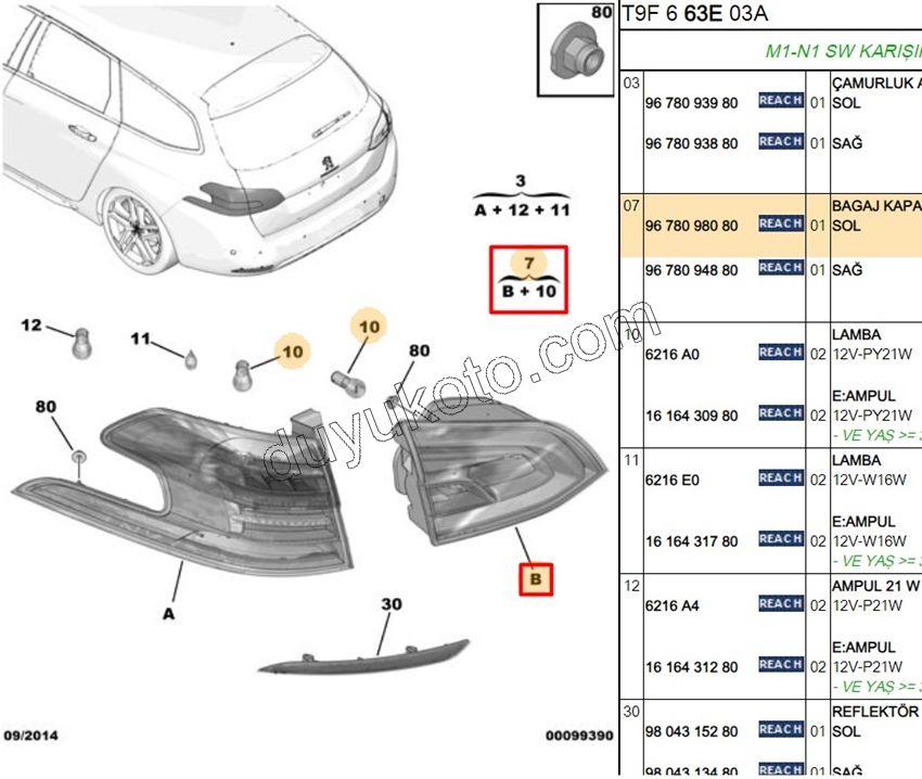 Peugeot 308sw Stop Lambası Sol İç (Bagaj Kapağı) 2013/2017