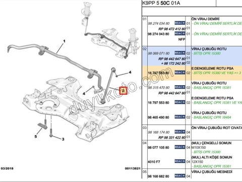 2019> Partner Rifter Berlingo Combo Doblo Proace City Z Rot P3082 C4PC2