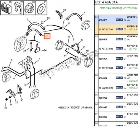 Fren Hortumu Ön ALT BXR1 BXR2 DCT1 DCT2