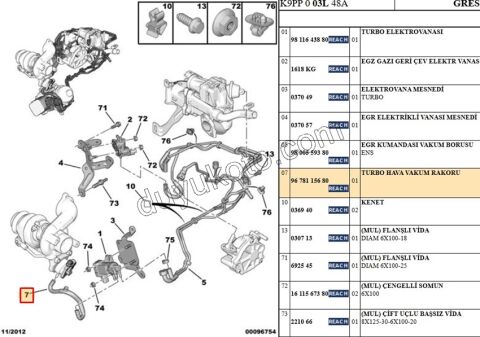 HORTUM TURBO HAVA KISA WESGATE+ELEKTROVANA 1.6HDİ Euro5