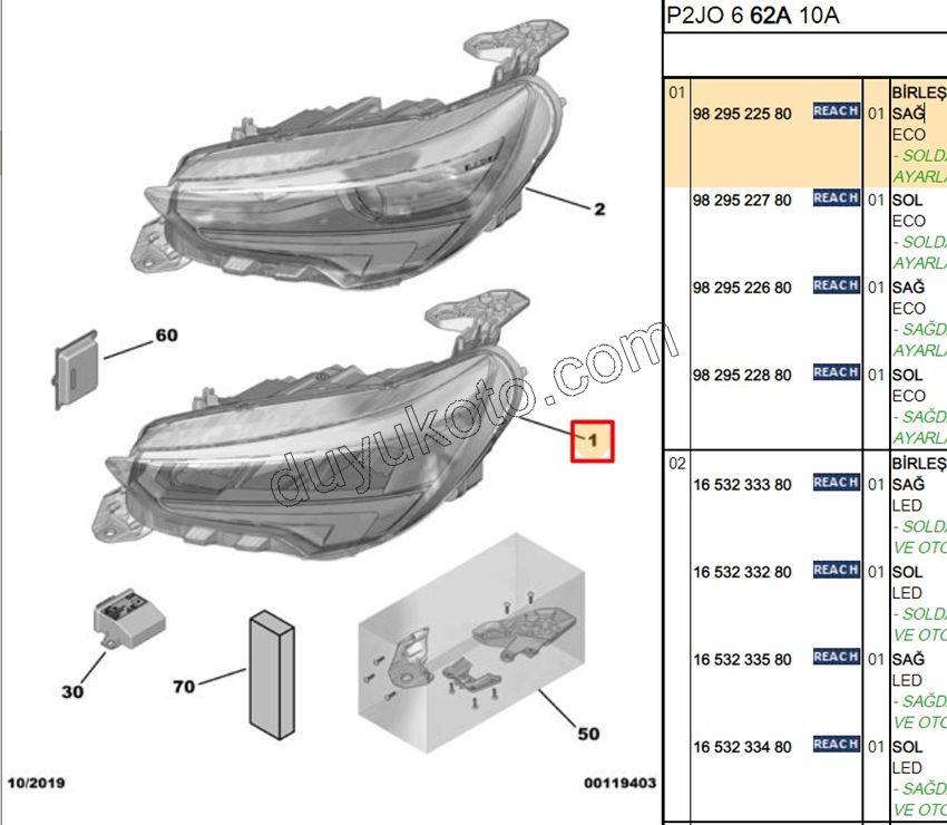 Opel Corsa Far Sağ ECO 2019/2023