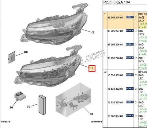 Opel Corsa Far Sağ ECO 2019/2023