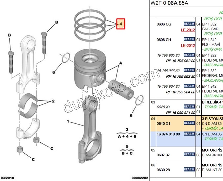 SEGMAN TK STD X 4AD 2.0HDİ 16V 163HP