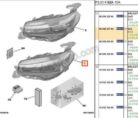 Opel Corsa Far Sol ECO 2019/2023