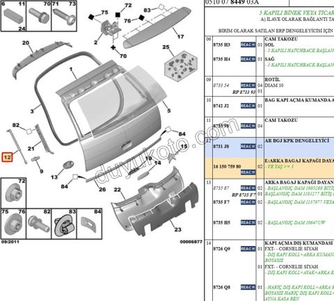 BAGAJ AMORTISOR C41 5P