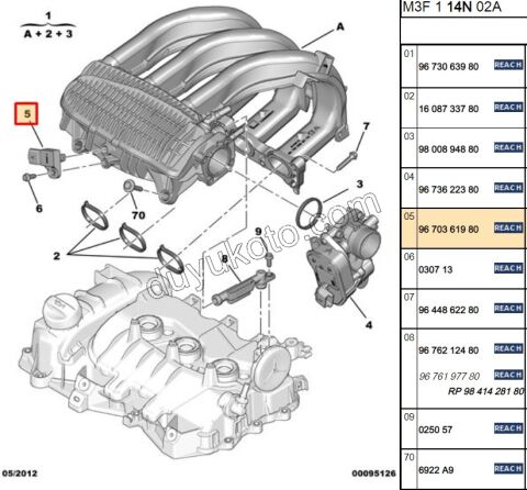 Emme Manifolt Basınç Sensörü (Map Sensörü)   EB2M EB2F