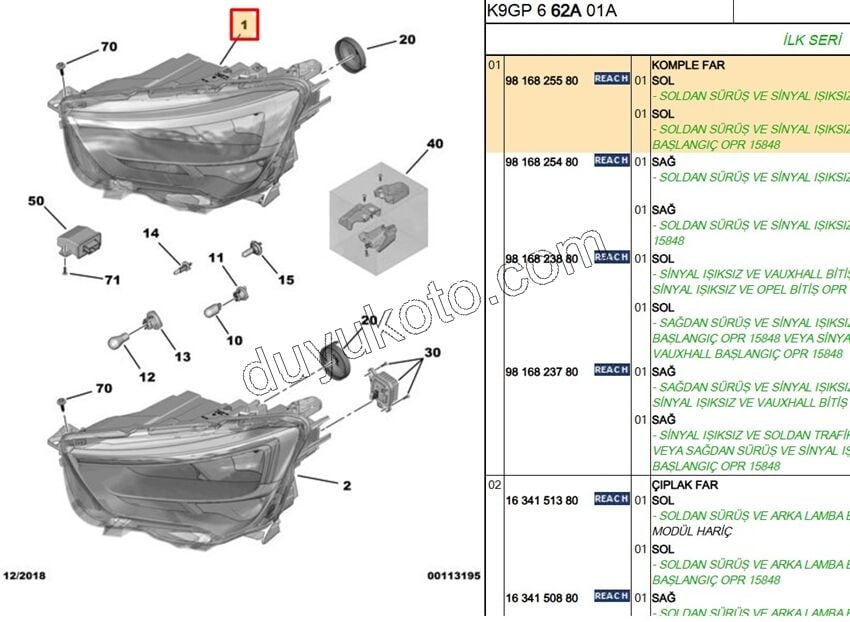 Peugeot Partner Citroen Berlingo Opel Combo Fiat Doblo Far Sol 2018/2024