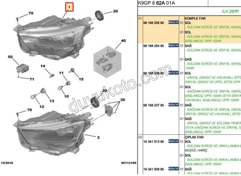 Peugeot Partner Citroen Berlingo Opel Combo Fiat Doblo Far Sol 2018/2024