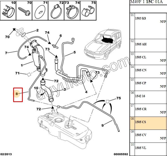 Yakıt Hortumu DOLUM BORU Alt TAHLIYE PRT