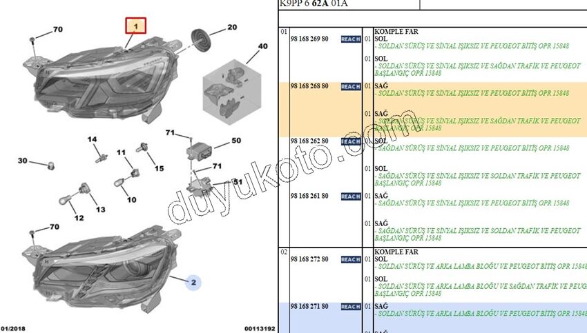 2019> Partner Rifter Berlingo Combo Doblo Proace City Far Sağ H7+H1 LED-