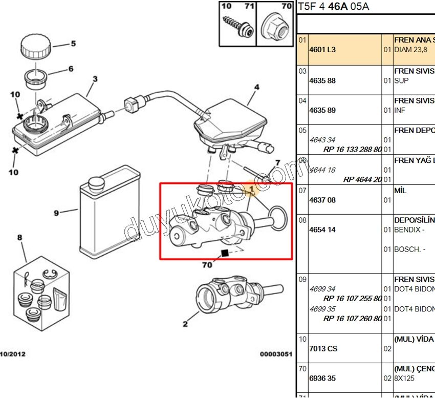 Fren Ana Merkezi P307 (2 REKOR + 2 DEPO)