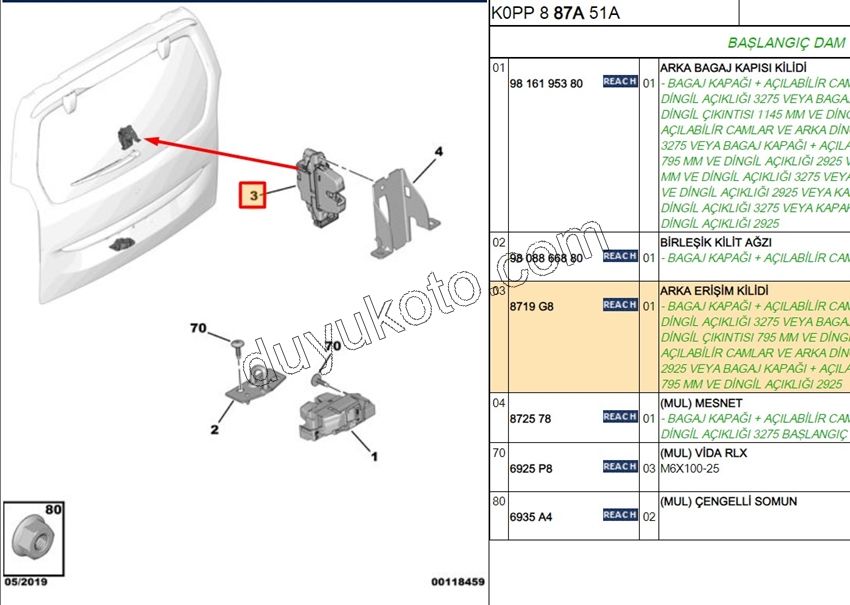 KILIT BAGAJ KAPAK CAMI PRT4 1P EXP4 1P