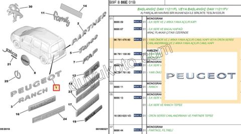 YAZI PEUGEOT PRT3MQ 2P