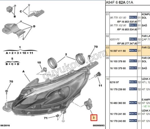 Peugeot 2008 Far Ayar Motoru 2016/2019