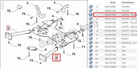 2019> Partner Rifter Berlingo Combo Doblo Proace City Motor Travers Sol Ayak