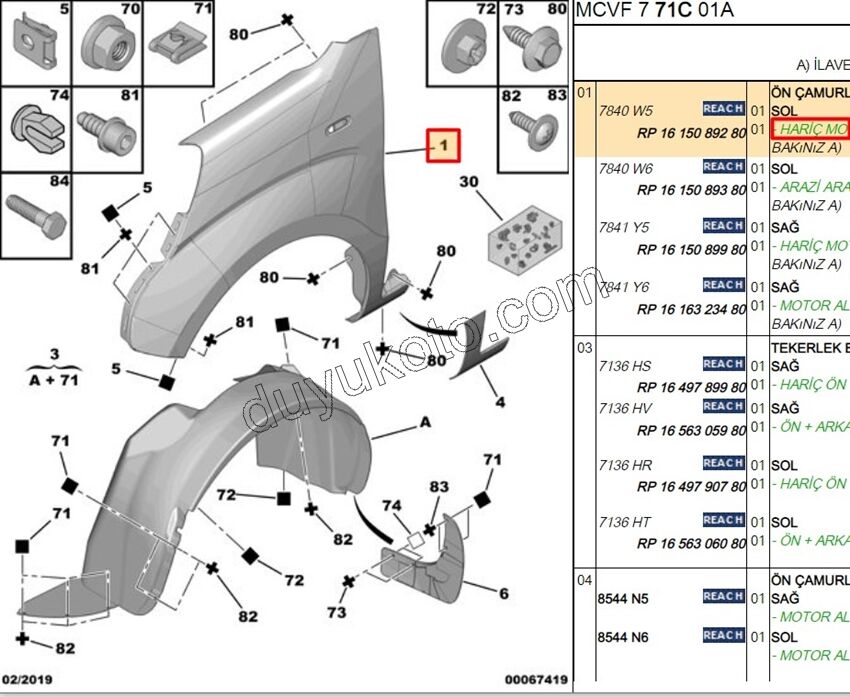 CAMURLUK ON L PBP FRN