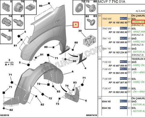 CAMURLUK ON L PBP FRN