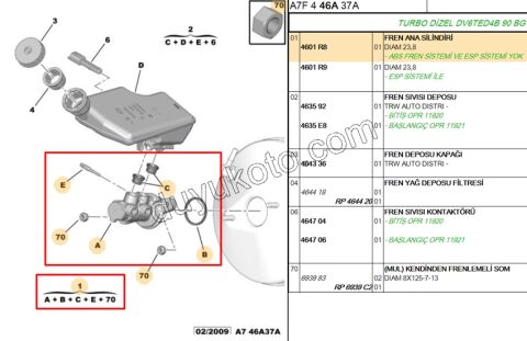 Fren Ana Merkezi ESP- P207 P2081 P20081 1.6HDİ Euro4 1.6VTi 120HP