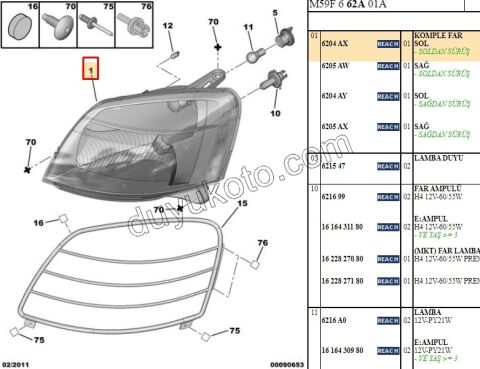 Peugeot Partner Far Sol (Motorlu) 2003/2009