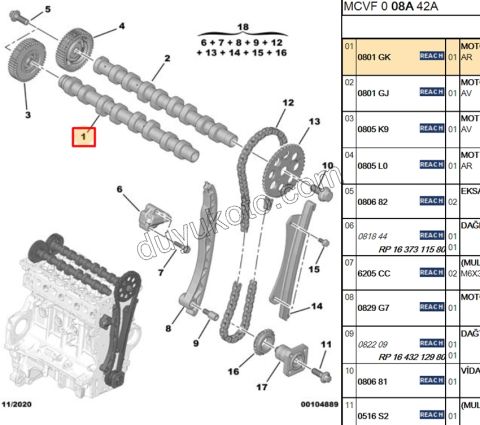 Emme Eksantrik Mili PBP 1.3HDI