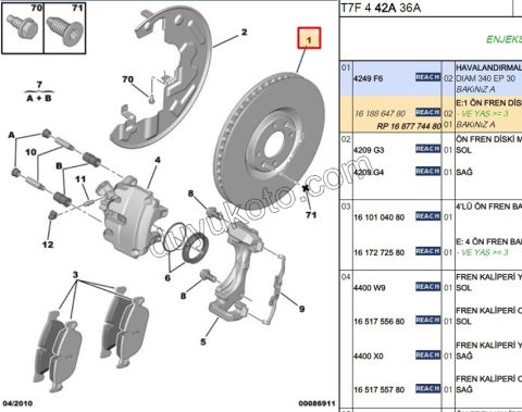 Ön Fren Diski Adet (X2) 1.6THP 200HP P3081 P5081 DW10F