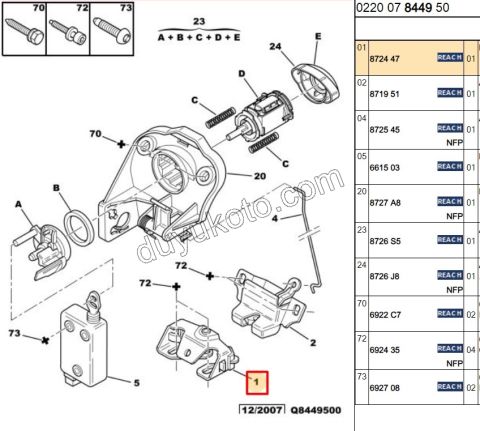 KARSILIK BAGAJ KILIT ALT P106 P306 SX1 SX2 P206+ PLUS