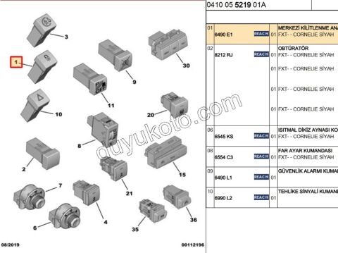 Merkezi Kilit Açma/Kapama Anahtarı    PRT3
