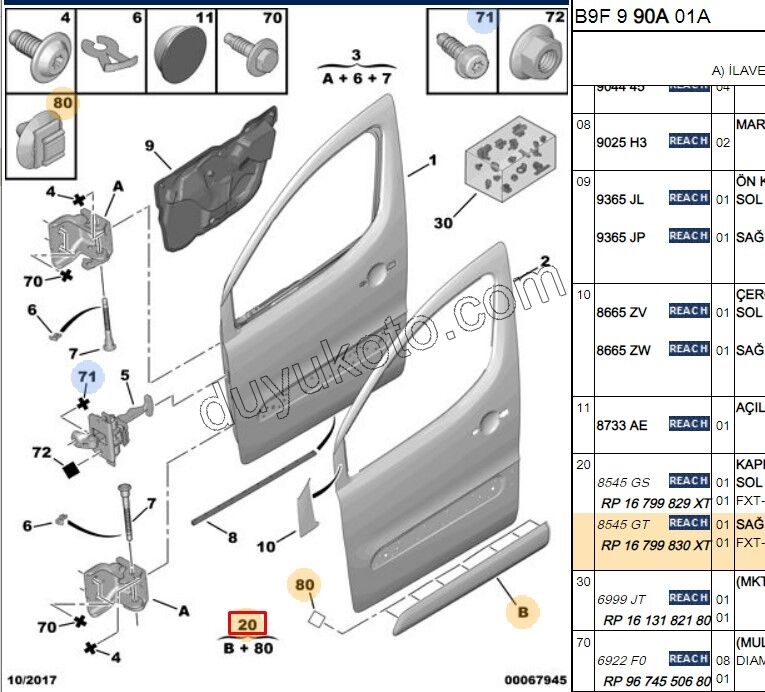 CITA SUS ON KAPI R PRT3
