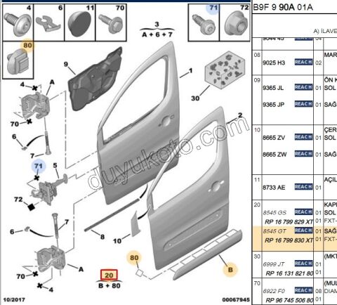 CITA SUS ON KAPI R PRT3