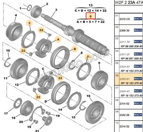 SENKROMEC YM 3 4 P2081 P3081 P508
