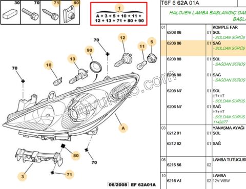 Peugeot 307 Far Sağ 2006/2008