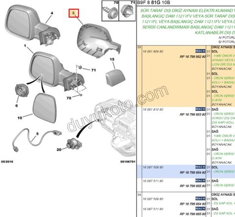Peugeot Partner Dikiz Ayna Kapağı Sol 2008/2012