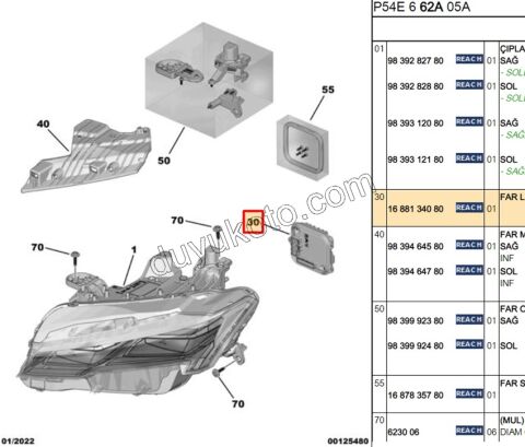 Peugeot 408 BEYIN FAR YONETIM 2023 Sonrası