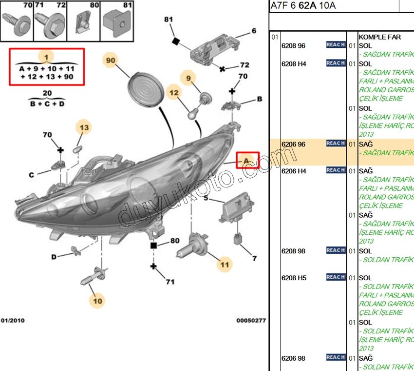 Peugeot 207 Far Sağ MERCEK+ 2006/2009