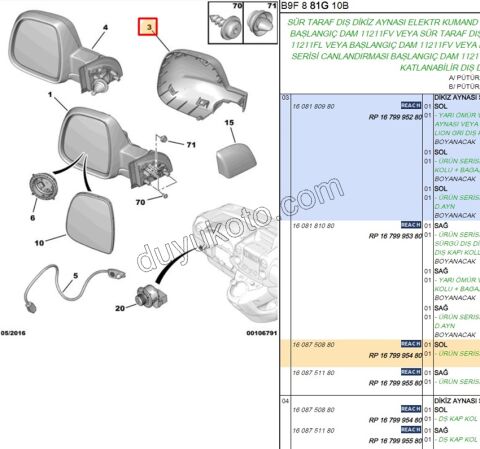 Peugeot Partner Dikiz Aynası Sol Kapağı 2008/2012