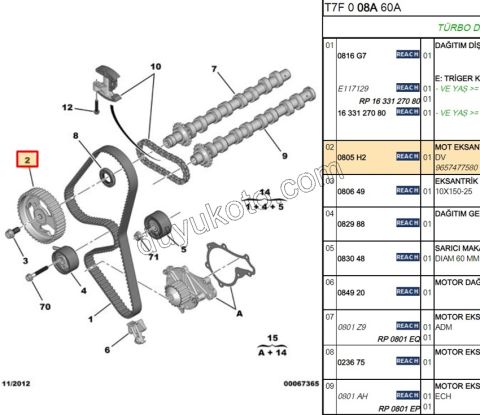 Eksantrik Mili Dişlisi 1.6HDİ Euro4/Euro5