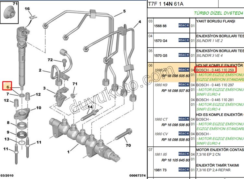 ENJEKTOR 1.6HDİ Euro4 110HP YM P207P307 P407