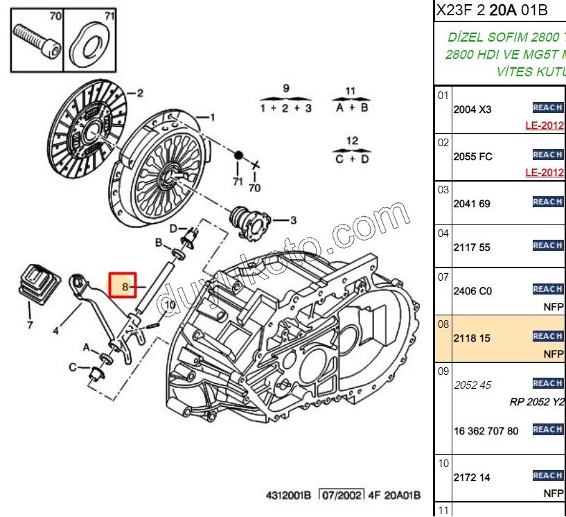 MIL DEBRIYAJ CATAL BXR1 DJ5 DJ5T 2.8D 2.8T