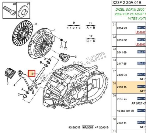 MIL DEBRIYAJ CATAL BXR1 DJ5 DJ5T 2.8D 2.8T