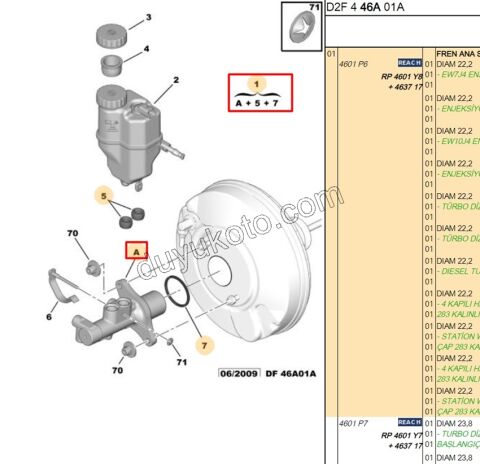 Fren Ana Merkezi P407 1.6HDİ Euro4 DW10 8V + PIM